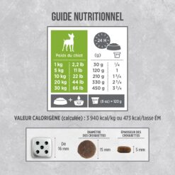 Alternative view of Nutrience INFUSION pour Chiot