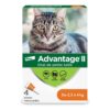Advantage II Protection pour Chat de 2.3 kg à 4 kg