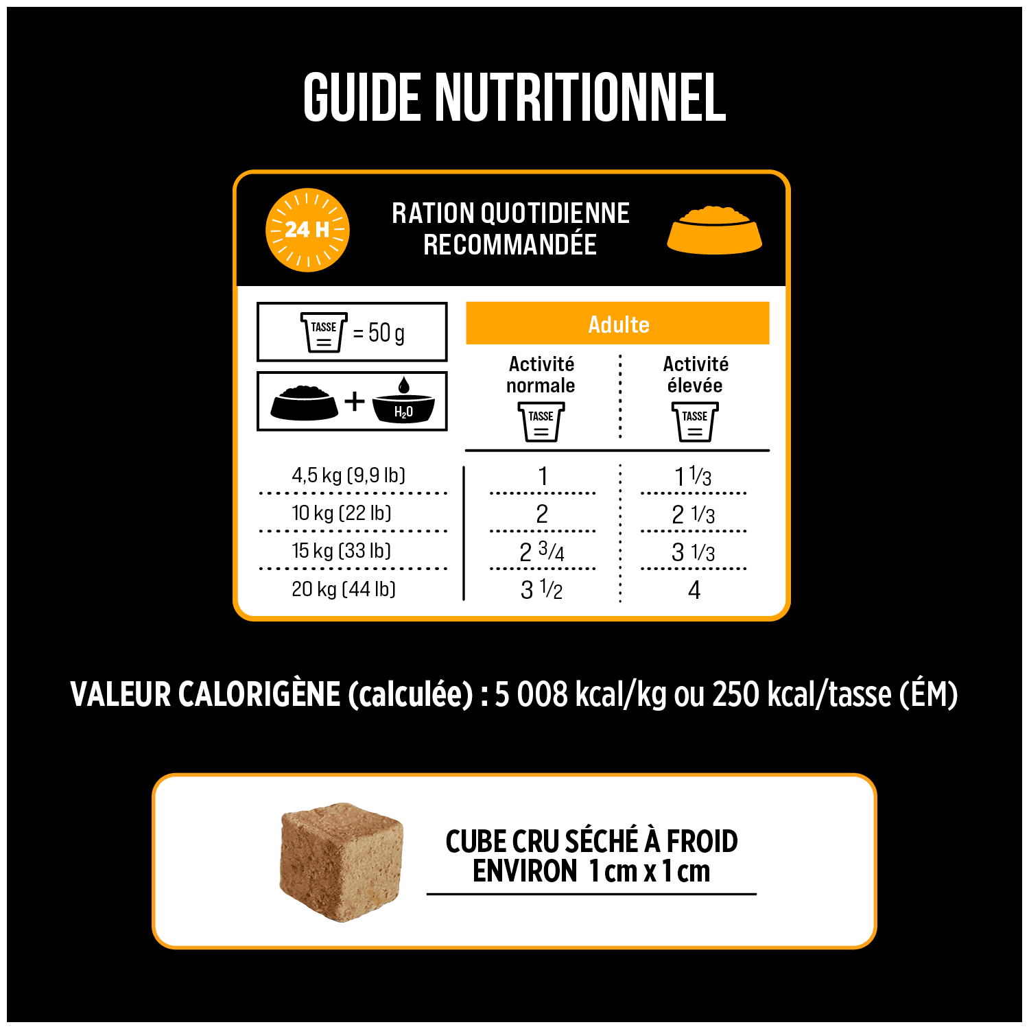 Nutrience SubZERO Cru séché à froid au Poulet pour Chien – Image 7