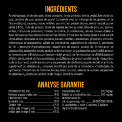 Nutrience SubZero Vallée du Fraser Nourriture sèche pour Chien, 1.8 kg – Image 8