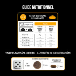 Nutrience SubZero Vallée du Fraser Nourriture sèche pour Chien, 1.8 kg – Image 9