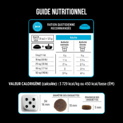 Nutrience SubZero Pacifique Canadien Nourriture pour Chien, 1.8 kg – Image 10