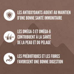 Orijen Wild Reserve Boeuf et Agneau – Image 6
