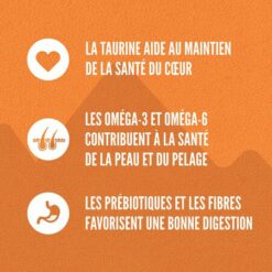 Orijen Wild Reserve Nourriture au Poulet et Poisson pour Chat – Image 6